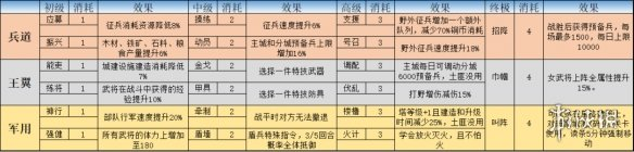 游乐园游戏宝典