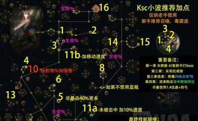 流放之路S18锐眼闪电箭开荒攻略