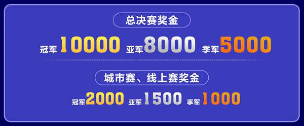 湖南移动直面登门挑战，谁是真拳皇？速来报名