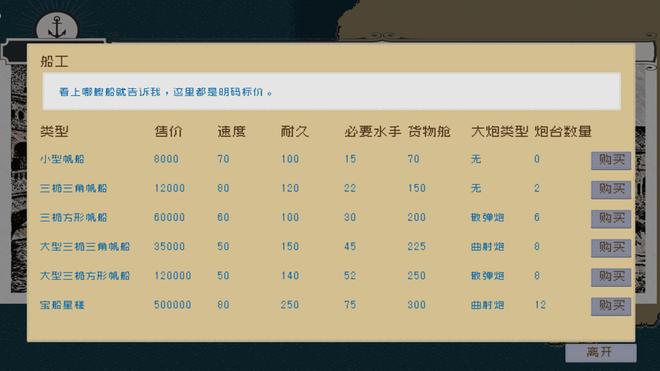 2022好玩的航海单机游戏推荐 航海经营
