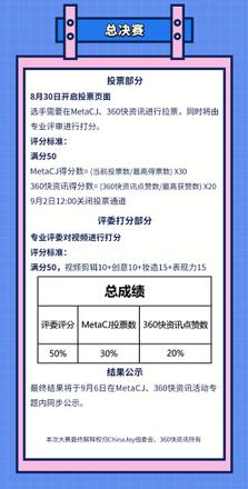 ChinaJoy-MetaCoser 360快资讯新次元短视频大赛