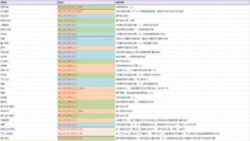 《FFBE 幻影战争》拉斯韦尔冰&恩格尔伯特光登场