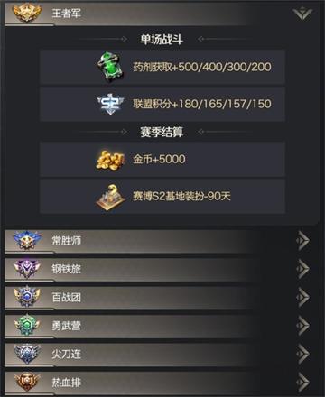 《红警OL》手游赛博S2赛季震撼开启