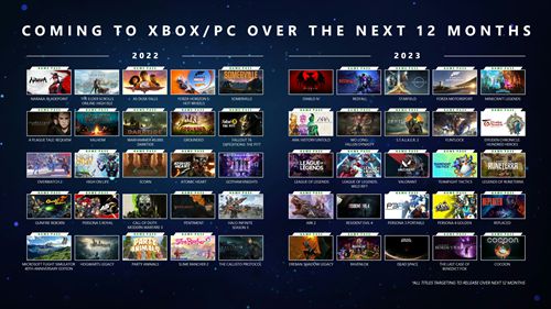 《枪火重生》10月登陆主机平台 将加入微软XGP游戏库