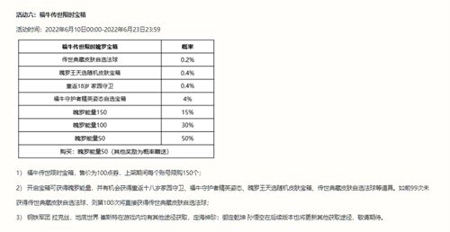 英雄联盟手游莫甘娜新皮肤，福牛传世宝箱正式上线