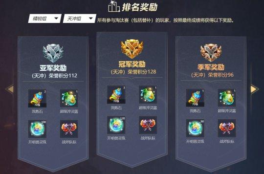 群雄荟集 一战方休 《梦幻西游》手游第22届X9联赛激燃开赛