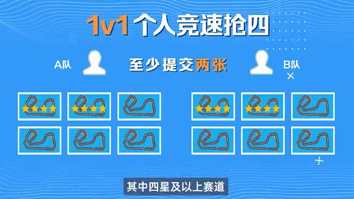 QQ飞车手游全国车队公开赛S5线上决赛阶段3月23日打响，最强车队之争一触即发!