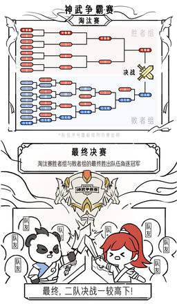 简单易懂 《神武4》手游神武争霸赛赛制解读