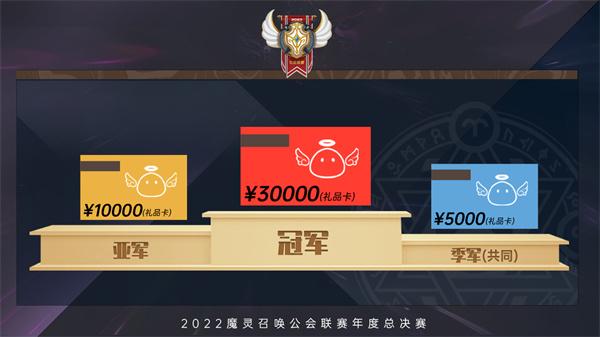 魔灵召唤：‘向日葵小学’荣获2022中国公会联赛年度总冠军！