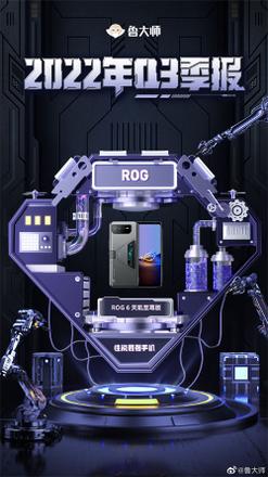 鲁大师Q3季报公布 腾讯ROG游戏手机6天玑系列再次屠榜