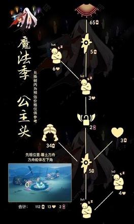 光遇星月头冠礼包多少钱 星月头冠礼包价格介绍图片2