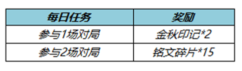 王者荣耀金秋印记怎么获得 金秋印记获取方式介绍图片3