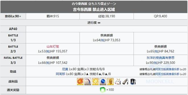 FGO白色情人节3T速刷攻略：白色情人节3T最强阵容推荐图片1