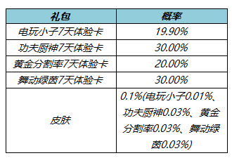 王者荣耀钻石语音怎么获得？钻石语音获得方法图片3