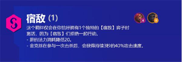 金铲铲之战霓虹之夜羁绊大全：s6.5版本新增羁绊效果解析图片3