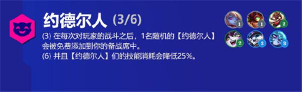 金铲铲之战霓虹之夜羁绊大全：s6.5版本新增羁绊效果解析图片8