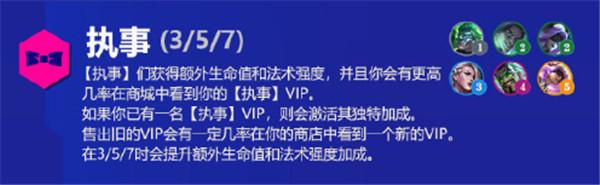 金铲铲之战霓虹之夜羁绊大全：s6.5版本新增羁绊效果解析图片11