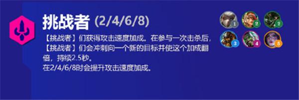 金铲铲之战霓虹之夜羁绊大全：s6.5版本新增羁绊效果解析图片21