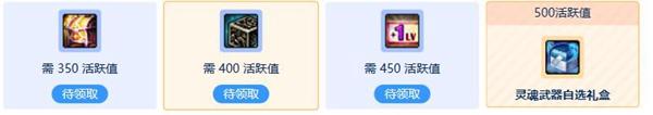 dnf社区活跃任务在哪 2023社区活跃任务入口地址图片7