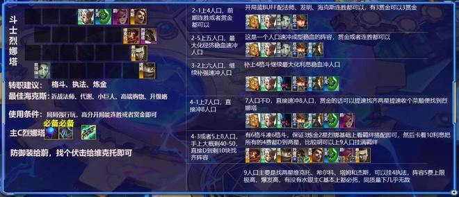 云顶之弈毒斗罗怎么玩？S6.5毒斗罗阵容装备运营攻略图片1