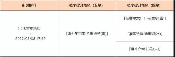 原神2.5版本UP池几点上线？2.5版本UP池上线时间一览图片1