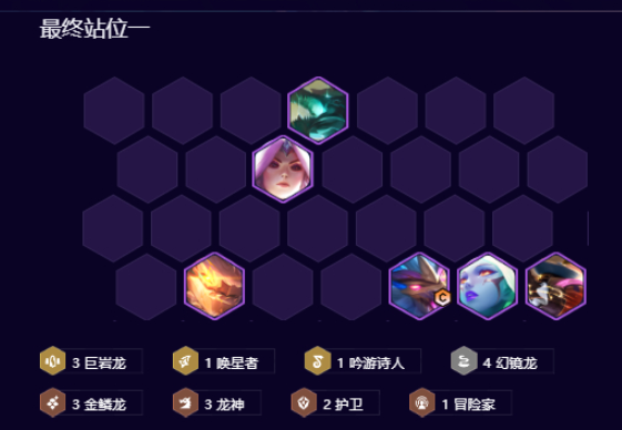 金铲铲之战三龙迭嘉阵容怎么玩 隐秘之海三龙迭嘉阵容搭配攻略图片3