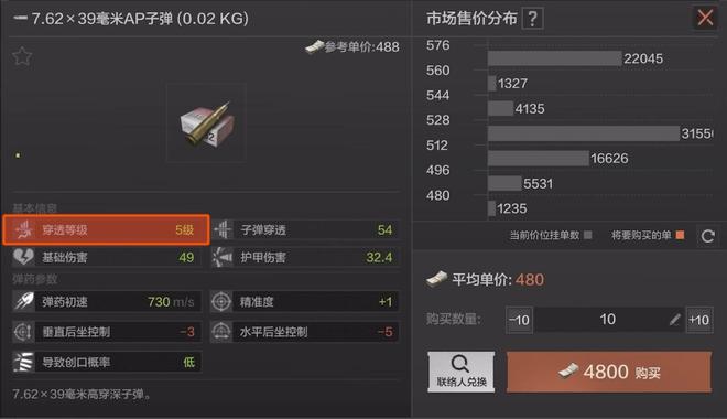 暗区突围电视台怎么打 电视台打法攻略图片2