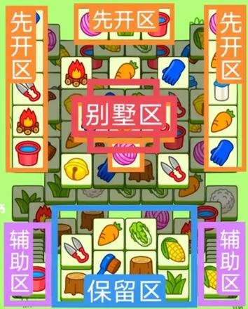 羊羊大世界攻略最新1.14 获得礼物1月14日通关攻略图片2