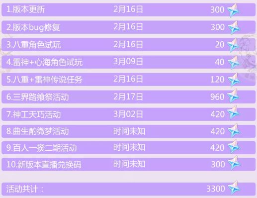游乐园游戏网3