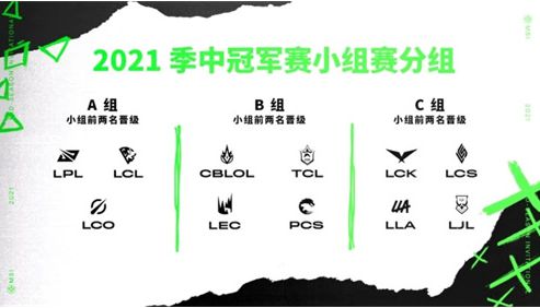 2022英雄联盟msi赛制规则 看不懂的看过来!