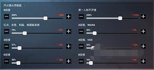 和平精英小米手机灵敏度怎么调最稳？最新分享码