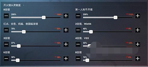 和平精英小米手机灵敏度怎么调最稳？最新分享码