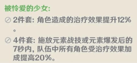 原神五星圣遗物产出地在哪里?主属性暴击加多少?