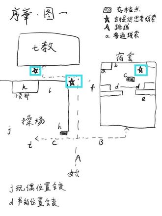 《超自然侦探社》序章通关攻略大全