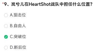 《cf手游》岚兮儿在HeartShot战队中担任什么位置