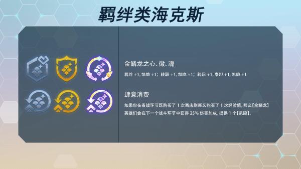 《云顶之弈》s7海克斯大全最新