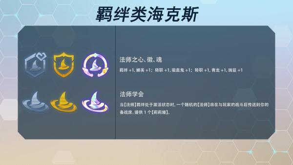 《云顶之弈》s7海克斯大全最新