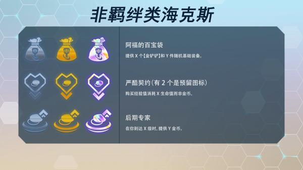 《云顶之弈》s7海克斯大全最新