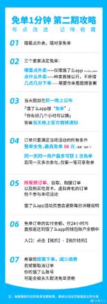 饿了么免单1分钟第二期规则