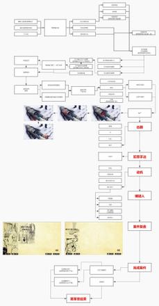 《罗曼圣诞探案集》序章通关攻略