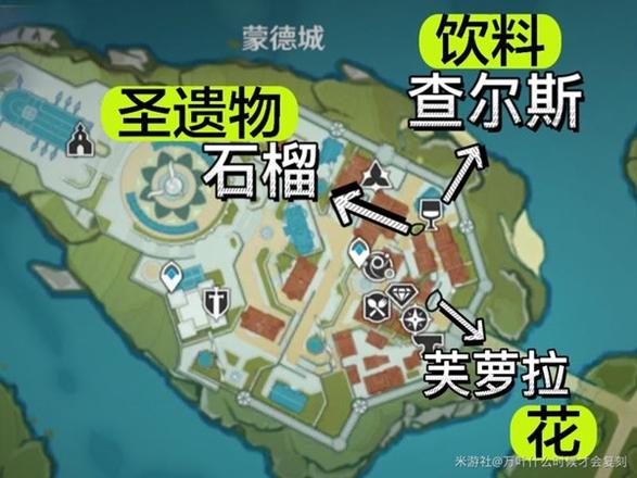 《原神攻略》蒙德地區隱藏商人位置一覽