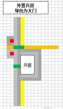 《最遠的邊陲》600人小鎮佈局參考 最遠的邊陲小鎮怎麼佈局