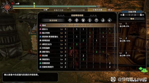 《怪物獵人崛起》曙光2.0貫2輕弩極限配裝推薦