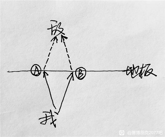 《賽博朋克2077》1.6版強力武器盤點與獲取途徑說明