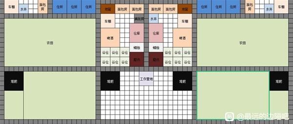 《最遠的邊陲》500人口高利用率佈局分享