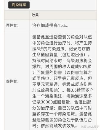 《原神攻略》珊瑚宮心海武器、聖遺物選擇推薦