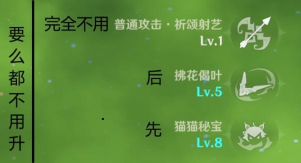 《原神攻略》柯萊技能及命座解析 柯萊值得培養嗎