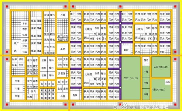 《最遠的邊陲》最高難度650人小鎮佈局推薦