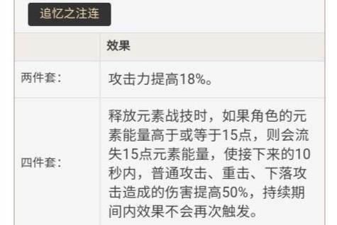 《原神攻略》3.0胡桃技能解析及養成指南