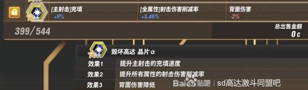 《SD高達激鬥同盟》部分特殊零件出處說明 BOSS特殊零件出處一覽